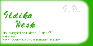 ildiko wesp business card